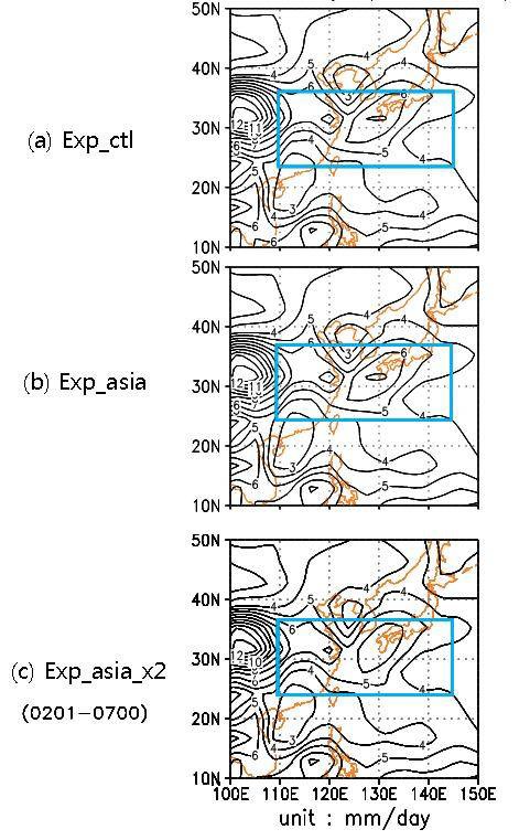 Figure 3.1.12. Mean precipitation of JJA　for (a) Exp_ctl, (b) Exp_asia from0201yr to 1000yr and (c) Exp_asia_x2 from 0201yr to 0700yr. Unitis mm/day. Heavy raining band area are boxed.