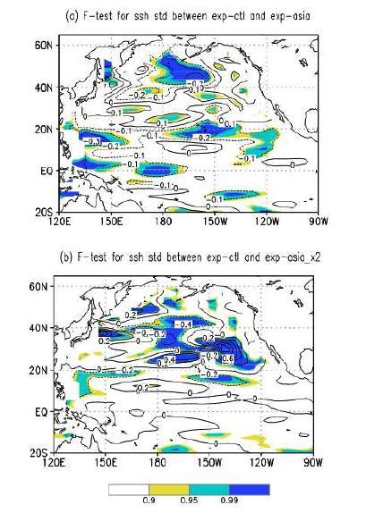 Figure 3.1.16. The difference of standard deviation of sea surface heightanomaly between the Exp_ctl and Exp_asia (a) and between theExp_ctl and Exp_asia_2x. Shading indicates the region where thedifference is statistically significant.