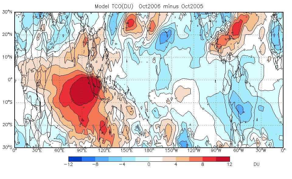 Figure 3.2.6. Difference (October 2006 minus October2005) of tropospheric column ozone (DU) fromCCSM-Chem model.