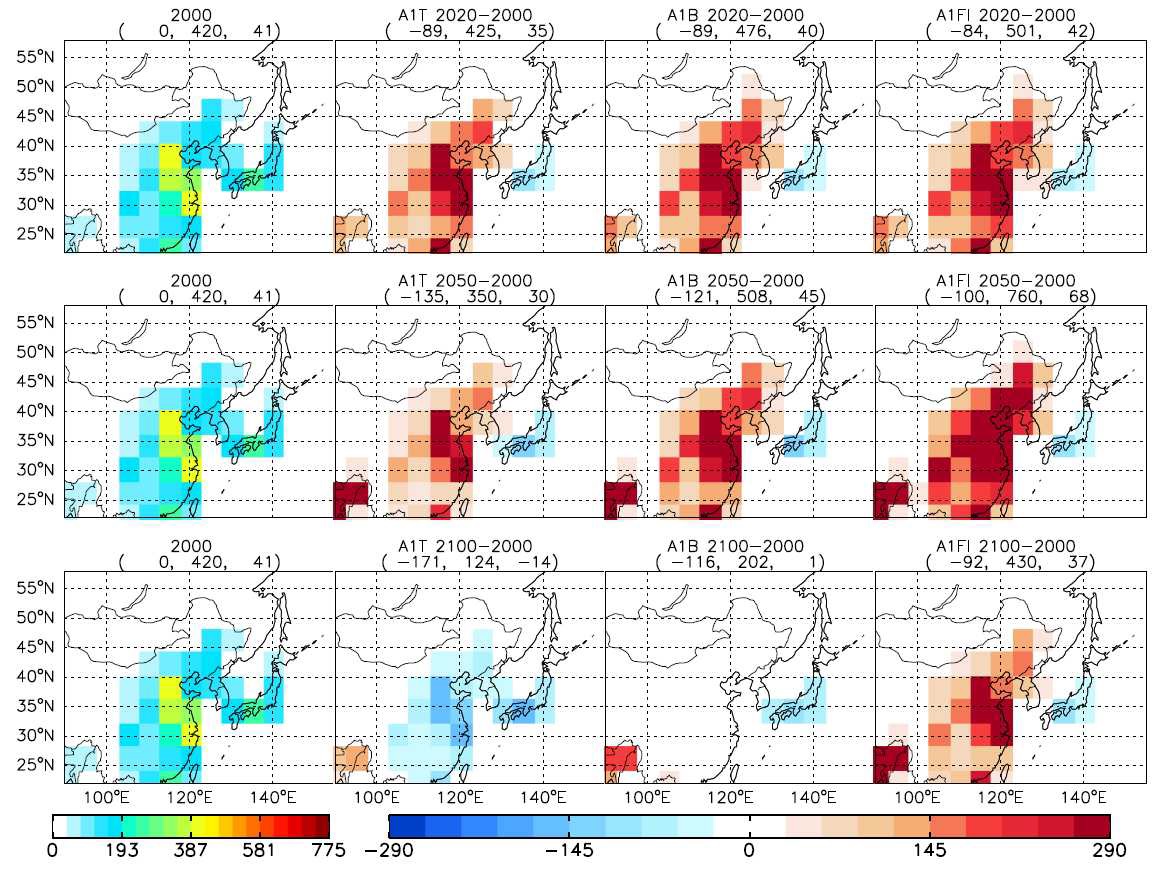 Figure 1.2.3. Same as Figure 1.2.1, but for anthropogenic NOX emissions (Gg N mon-1).