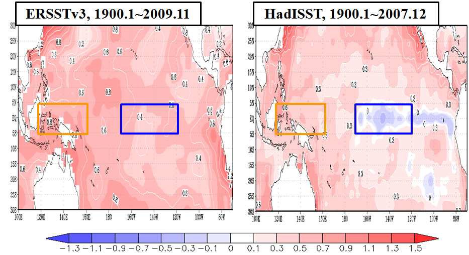 Figure 2.1 Trend of sea surface temperature during recent 100 years in ERSSTv3(left panel) and HadISST (right panel).