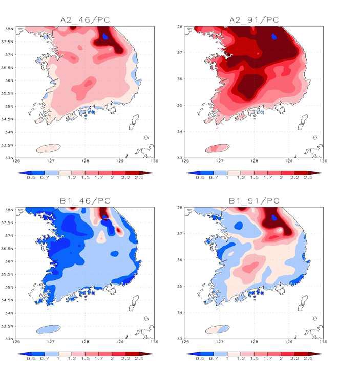 Figure 5.14. Change in winter evapotranspiration averagedfor 2046-2055 (left panel) and 2091-2100 (right panel) inA2 (upper panel) and B1 (lower panel) scenarioexperiments relative to evapotranspiration in presentexperiment