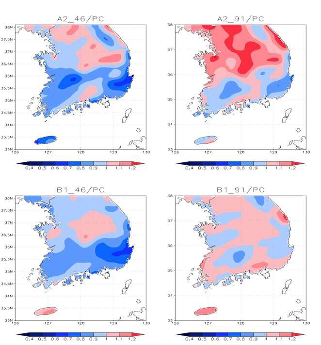 Figure 5.16. Change in summer precipitation averaged for2046-2055 (left panel) and 2091-2100 (right panel) in A2(upper panel) and B1 (lower panel) scenario experimentsrelative to precipitation in present experiment.