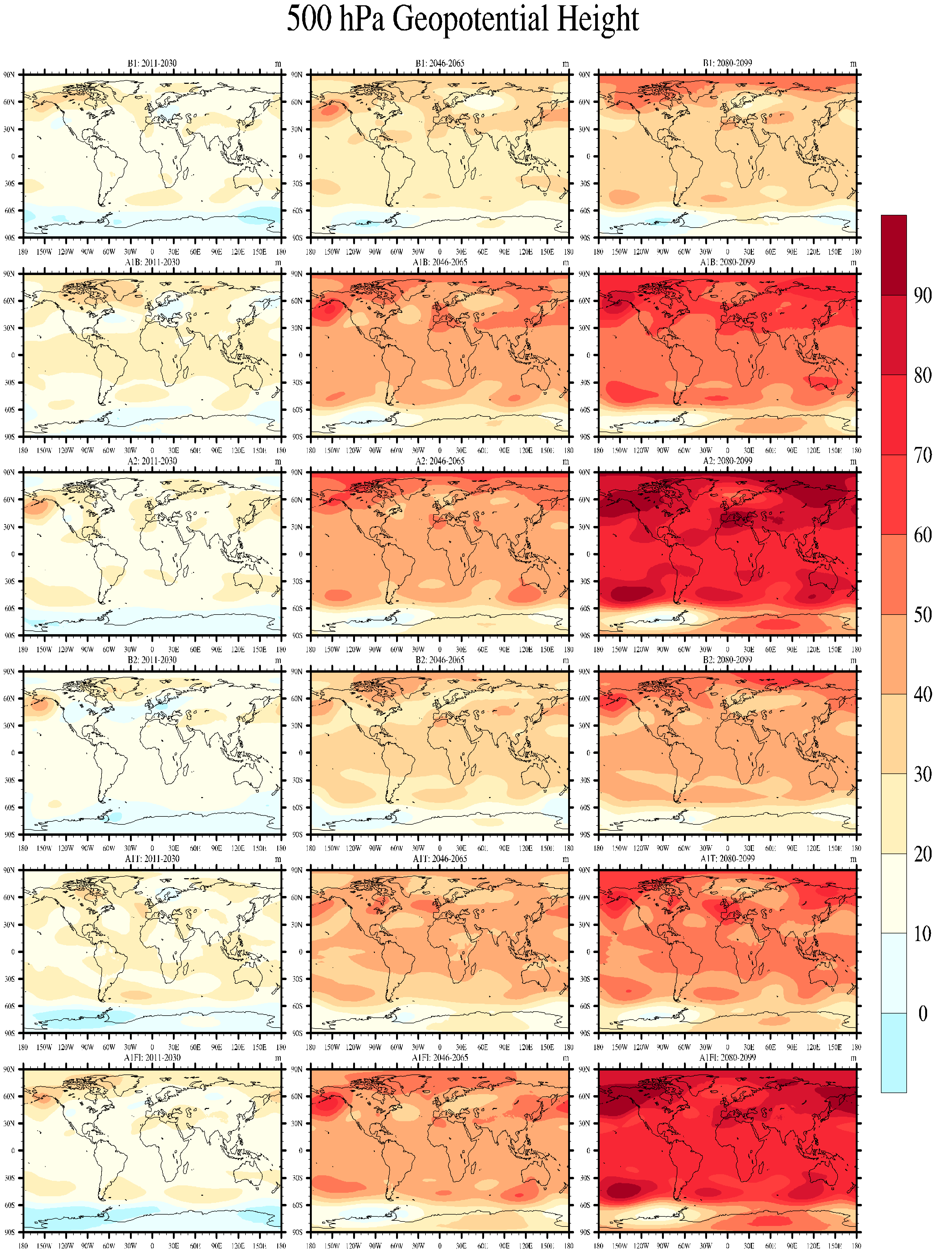 Figure 1.14. Spatial pattern of geopotential hight at 500 hPa relative to thelate twentieth (1980-1999) in six twenty-first experiments.