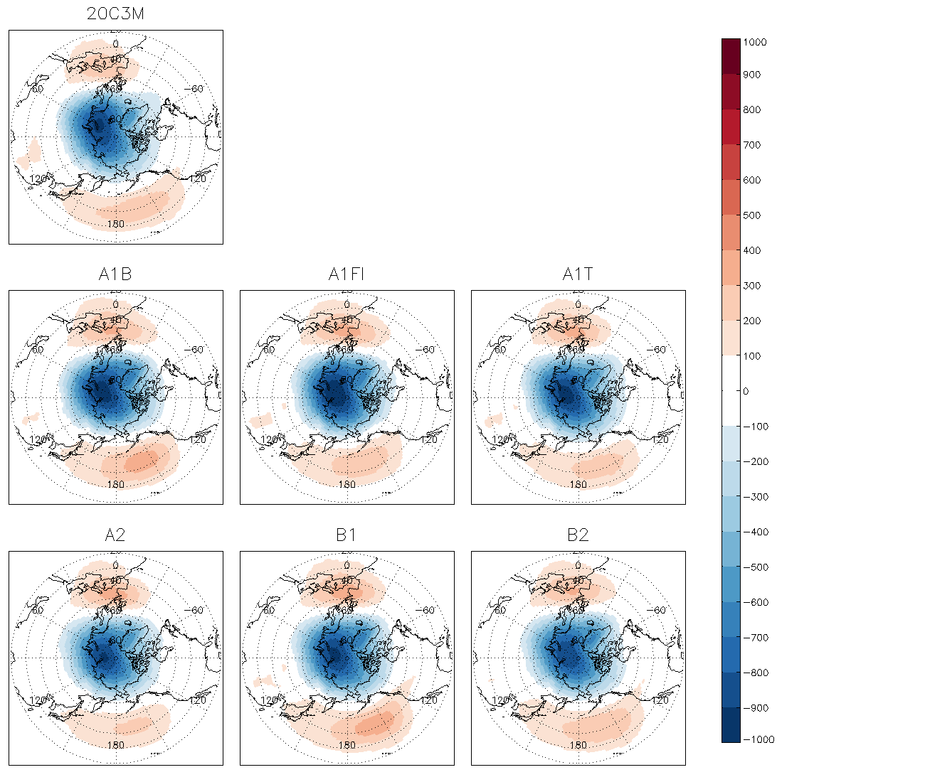 Figure 1.15. Spatial pattern of EOF first mode of sea level pressure overthe Northern Hemisphere in each experiment