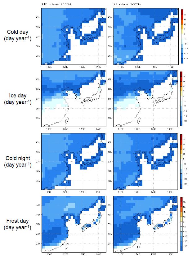 Figure 1.39. Changes of cold day, ice day, cold night, and frost day in A1Band A2 experiments relative to 20C3M experiment.