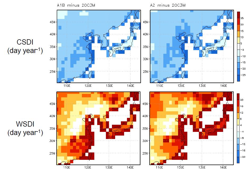 Figure 1.42. Changes of cold spell duration and warm spell duration in A1Band A2 experiments relative to 20C3M experiment