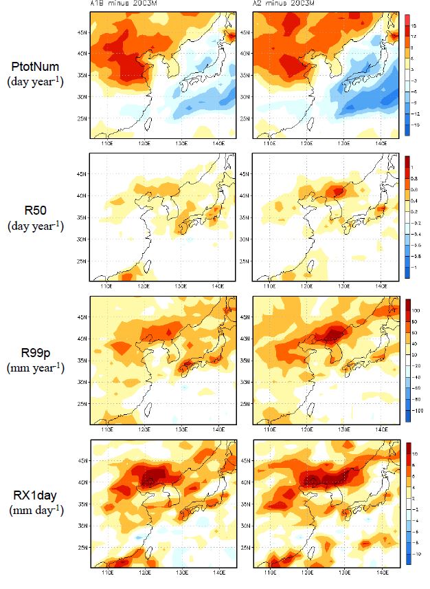 Figure 1.46. Changes of PtotNum, R50, R99p, and RX1day in A1B and A2experiments relative to 20C3M experiment.