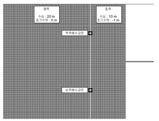 그림 4-36. 모의영역 격자망도 및 배수갑문 위치