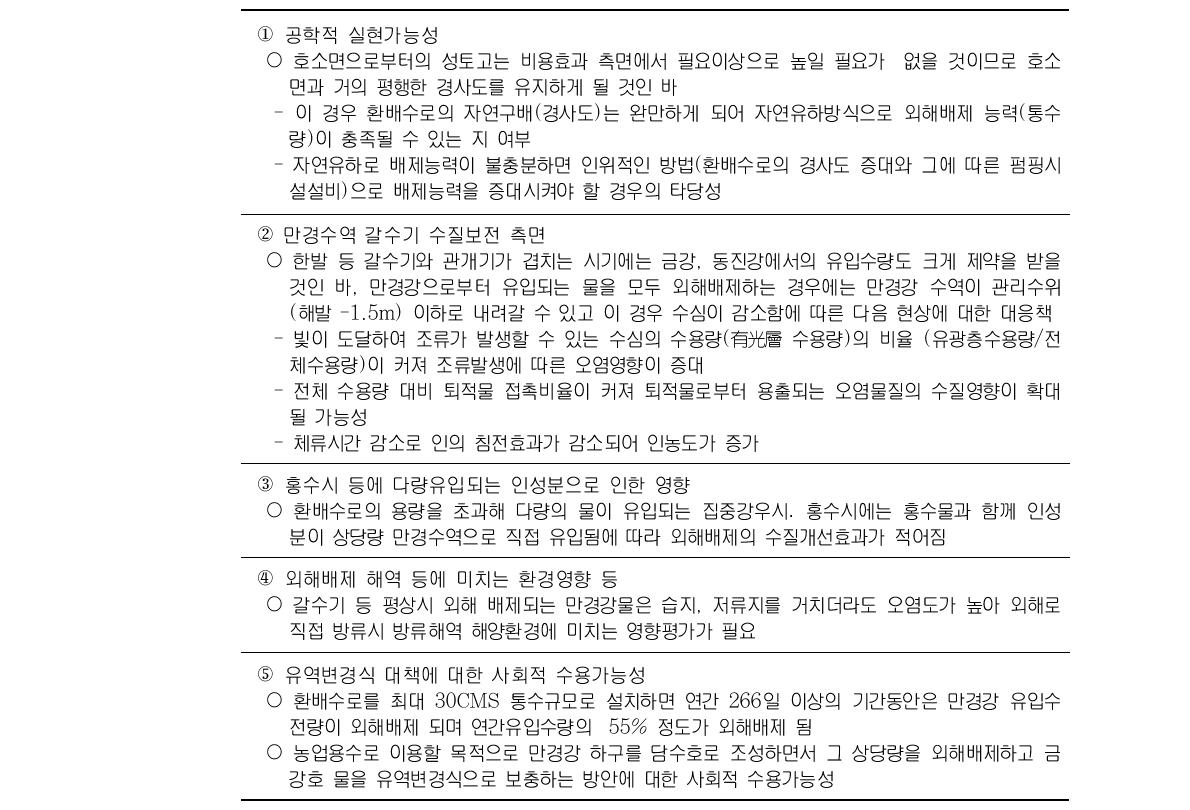 1단계 수질개선대책 수립시 환배수로 관련 검토사항