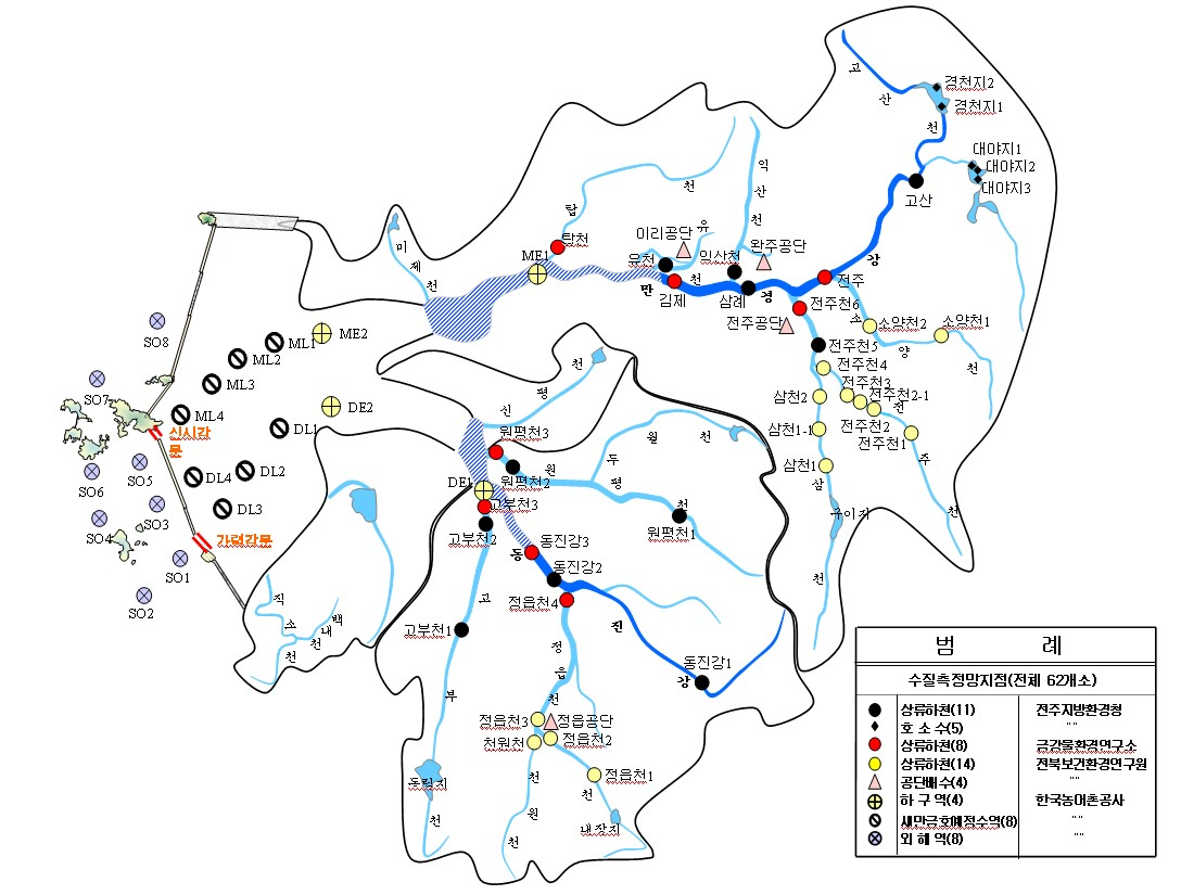 그림 2-3. 새만금유역 수질측정망 현황