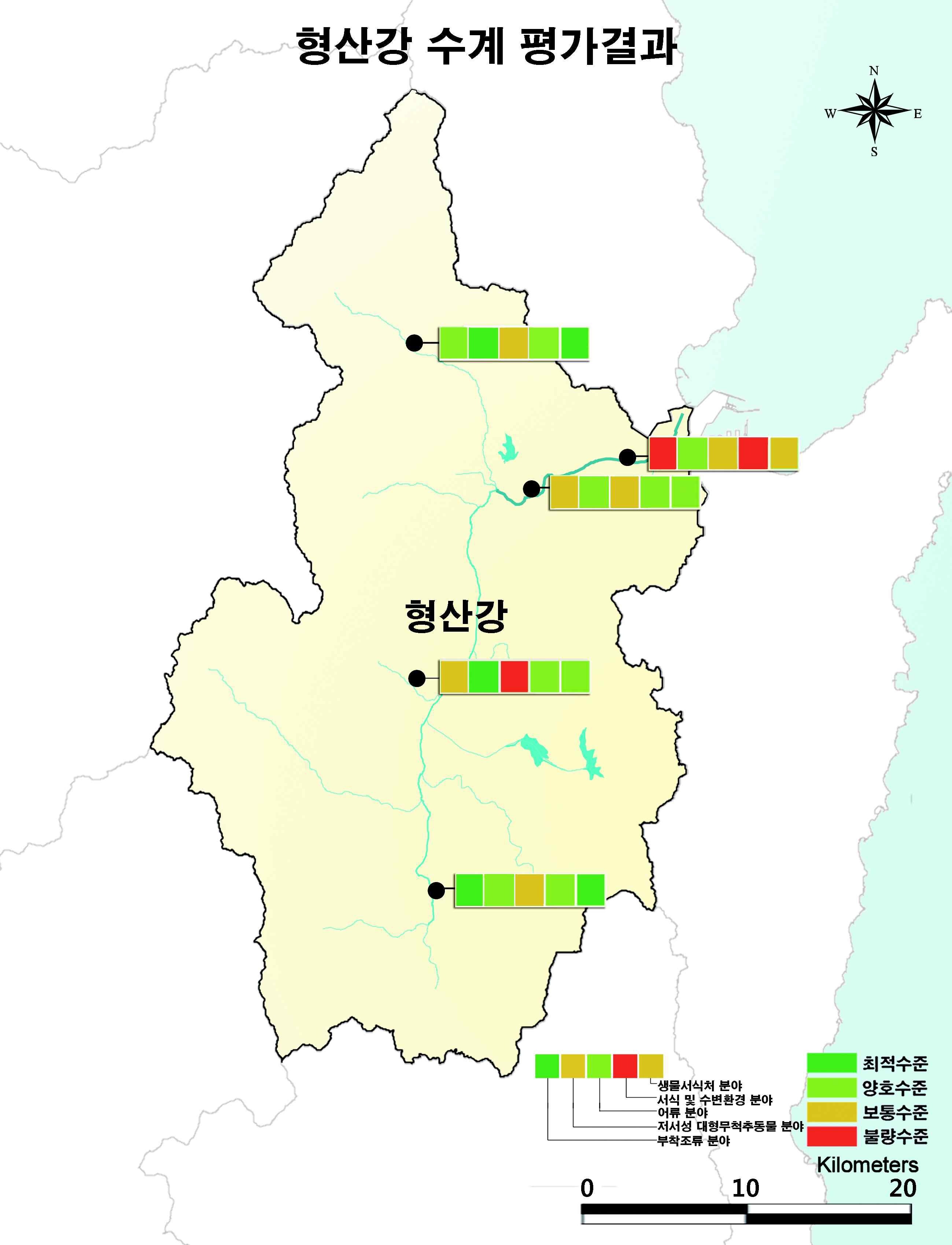 형산강 수계 건강성 평가결과