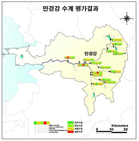 만경강 수계 건강성 평가결과