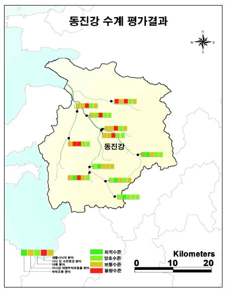 동진강 수계 건강성 평가결과