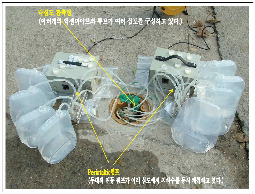 다심도 관측정의 여러 심도에서 지하수를 동시에 채수하는 모습