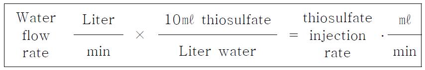 치오황산나트륨 주입율 계산식