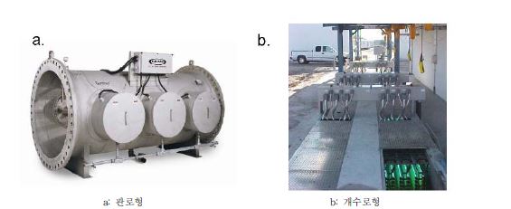 Fig. 3-42. 자외선소독장치의 예