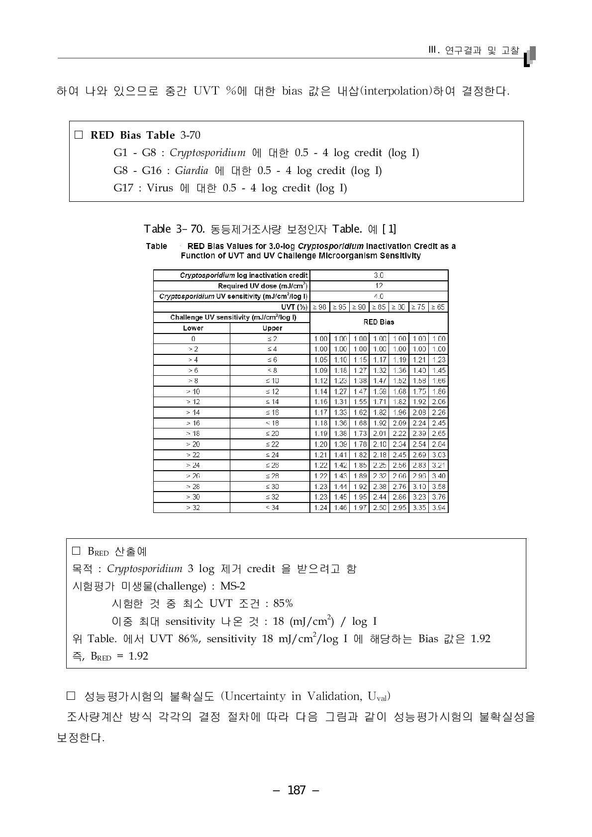 동등제거조사량 보정인자 Table. 예 [1]