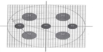 Fig. 3-67. 자외선강도의 최소치를 구하기 위한 격자상 계산 포인트