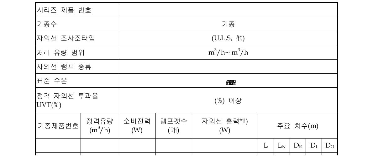 자외선 조사조 사양