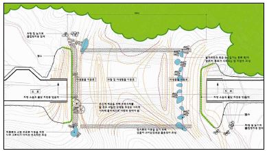 Overpass design at Sachi-Jae (ground plan)