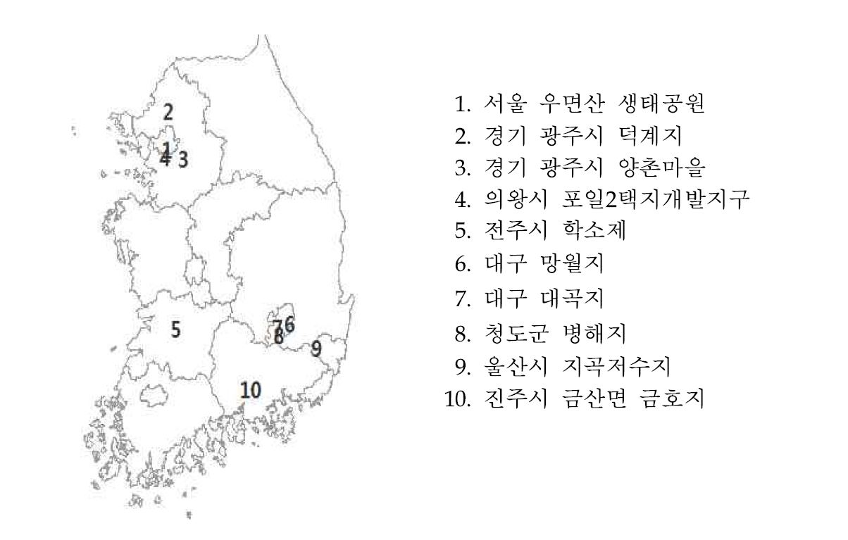 2009~2010년 두꺼비 집단산란지 조사지역