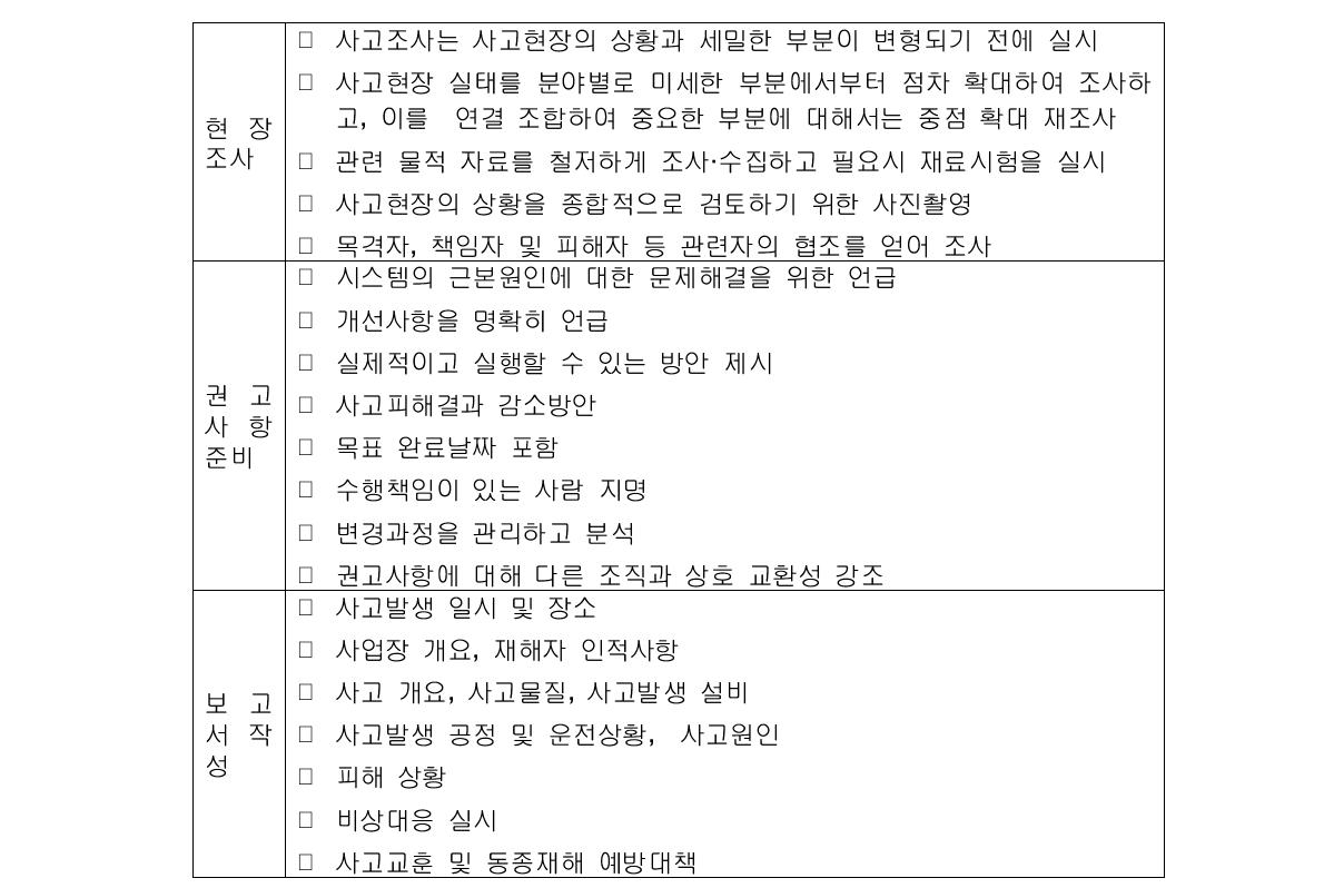 가스사고조사보고 규정의 세부항목