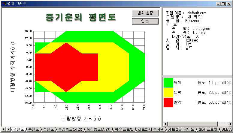 기타