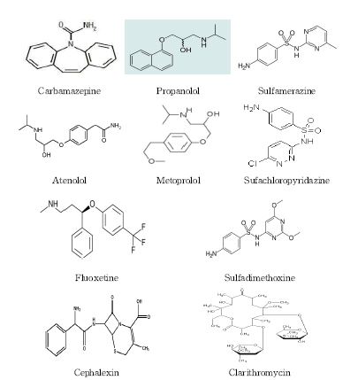 신규항목 의약물질의 화학 구조