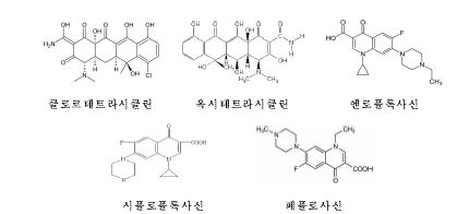 Group Ⅰ-B 의약물질의 화학 구조