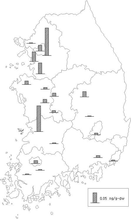 그림 5.4 토양 중 펜타클로로벤젠 농도 분포도