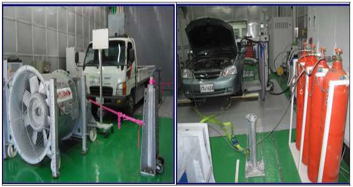 Overview test vehicle of chassis-dynamometer