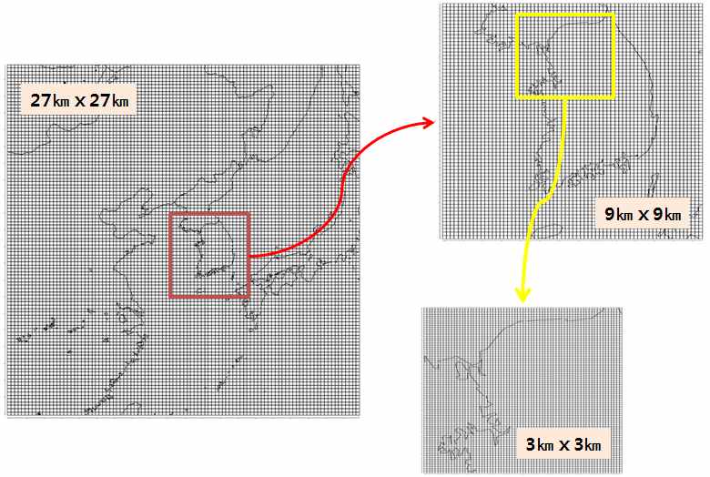 Fig. 3-67 SMOKE 및 CMAQ 모델링 영역