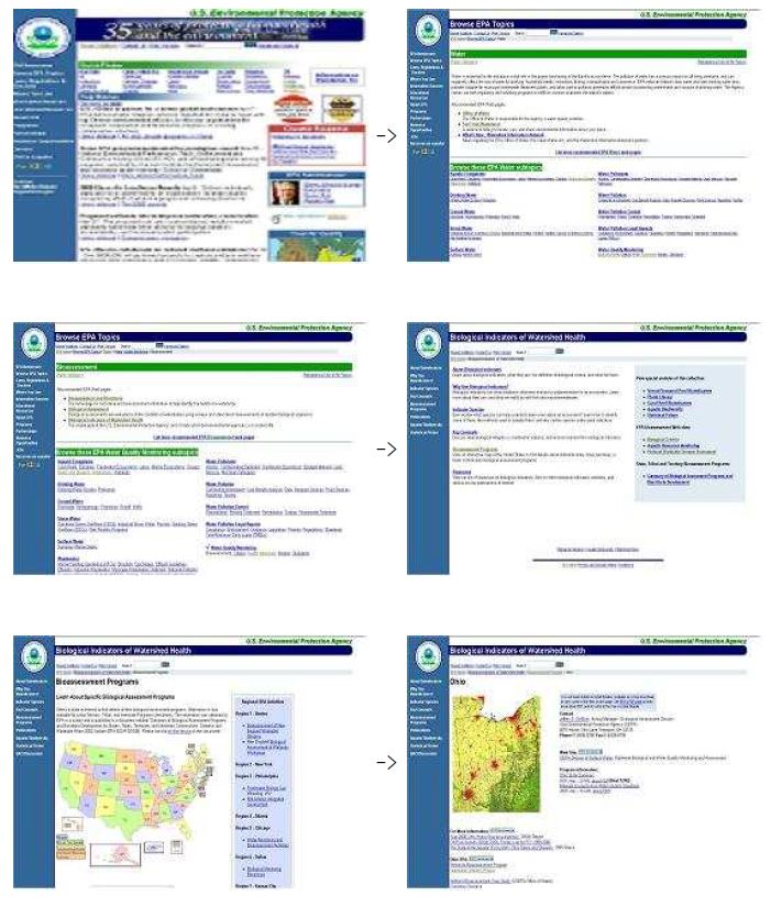 미국 환경부 홈페이지의 건강도 평가 제반사항 공개 및 설명