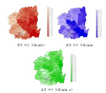 그림 5-2. 대구·경북 지역별 혈중, 모발, 요중 수은 농도