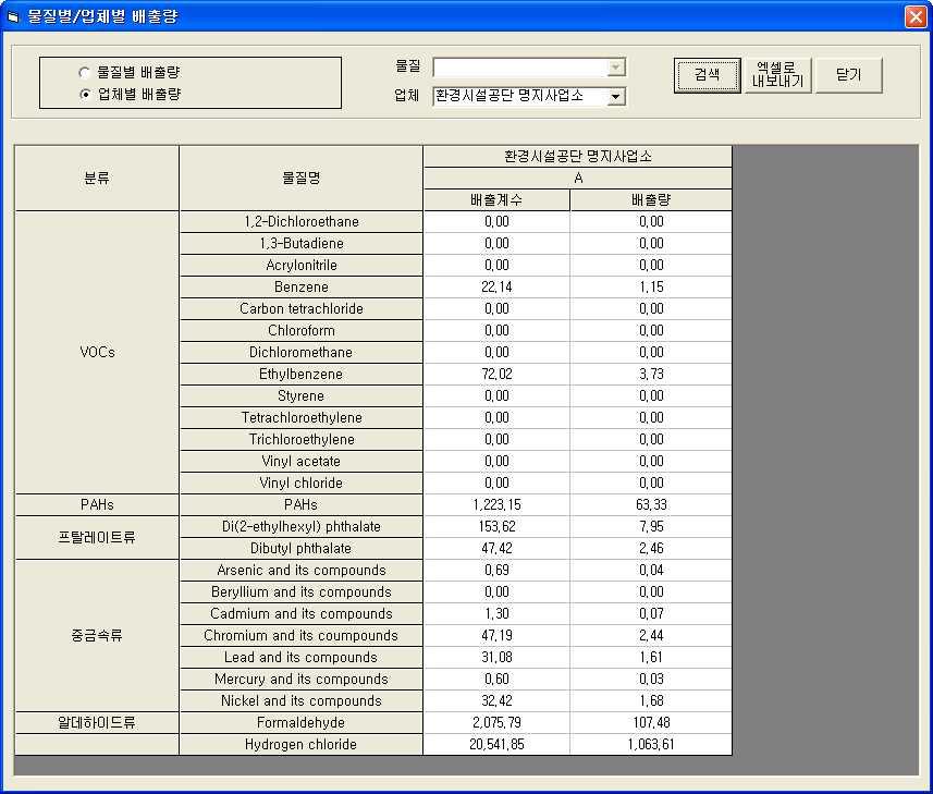 물질별/업체별 검색 화면(예시).