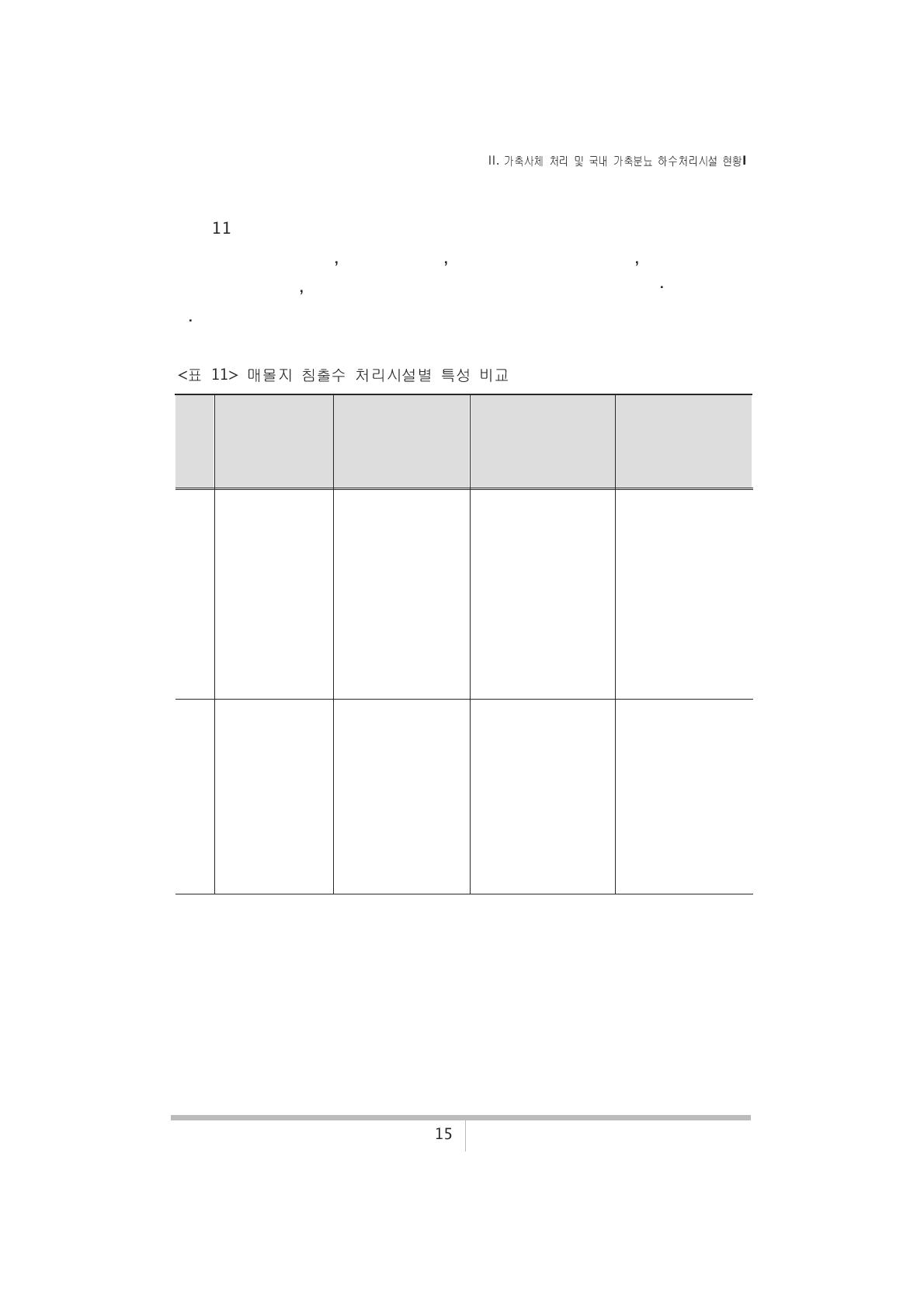 에서는 우리나라에서 현재 운영중인 연계처리에 사용되고 있는 처리