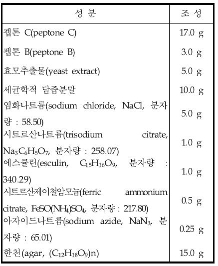 분원성연쇄상구균 확정시험용 배지(enterococcosel agar)