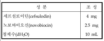 CN여시니아 항미생물 보충액