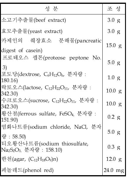 TSI 배지(triple sugar iron agar) 조성