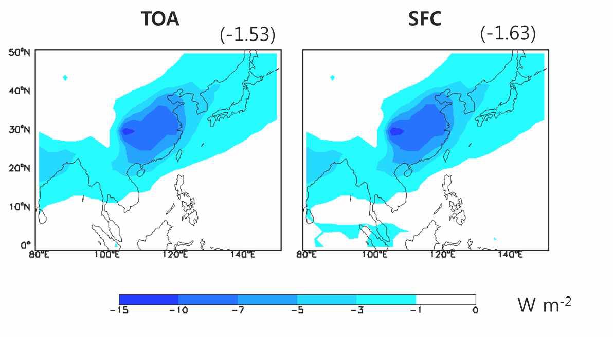 그림 4.18. Sulfate-Nitrate-Ammonium 무기 에어로졸에 의한 복사강제력