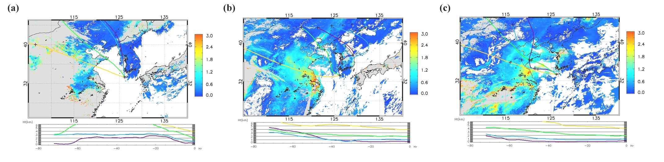 그림 1.24. 2010년 3차 집중 측정 기간 중 에어로졸 광학 두께 및 기류 역궤적 분석(a) 사례 1,(b) 사례 2,(c) 이벤트