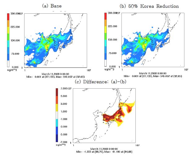 그림 63 국내배출량 저감전후 PM10 수평분포