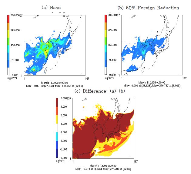 그림 64 국외배출량 저감전후 PM10 수평분포
