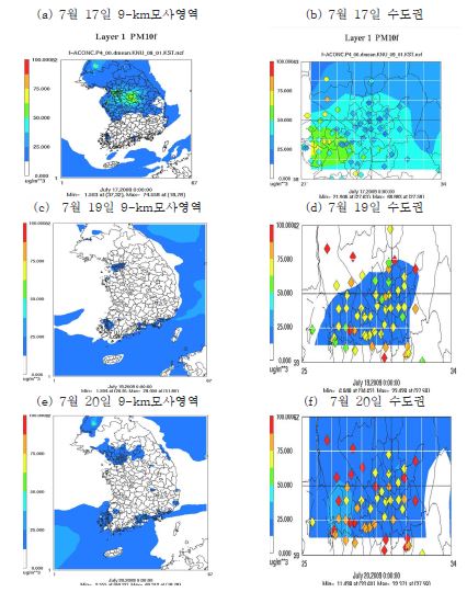 그림 75 7월 모사기간 중 11일, 19일, 20일 9-km 모사 영역 및 수도권 지역에서의 PM10 모사 농도 및 측정농도