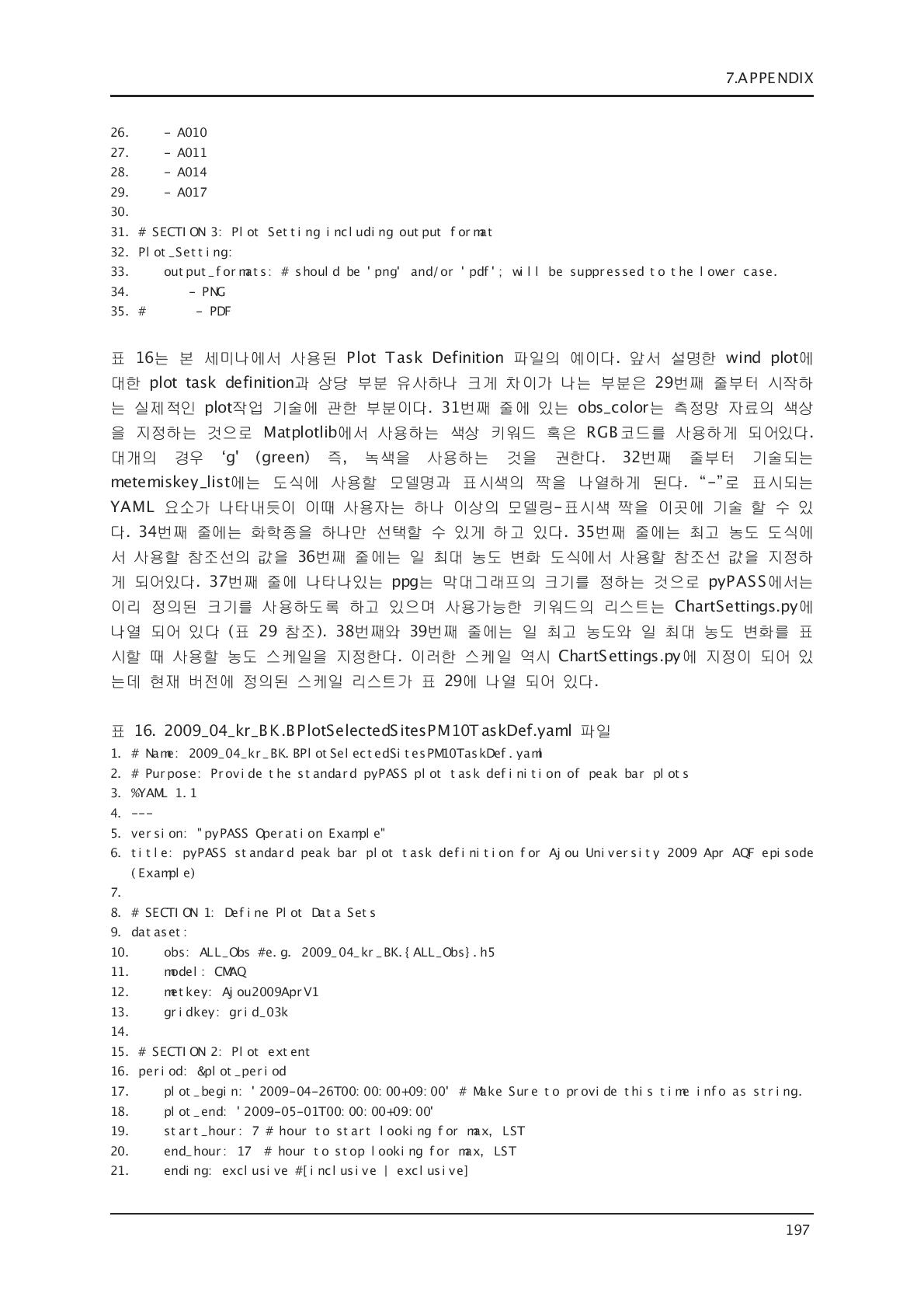 2009_04_kr_BK.BPlotSelectedSitesPM10TaskDef.yaml 파일