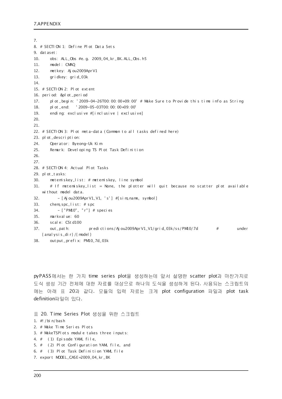 Time Series Plot 생성을 위한 스크립트