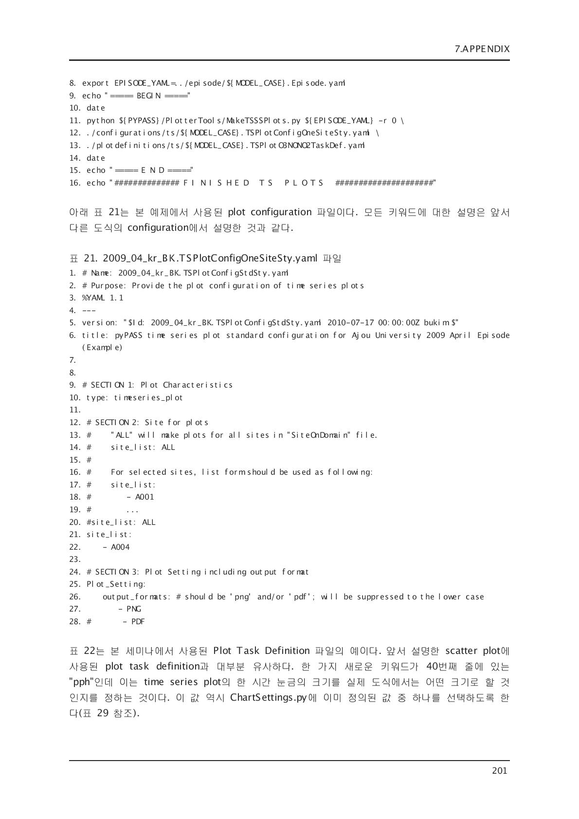 2009_04_kr_BK.TSPlotConfigOneSiteSty.yaml 파일