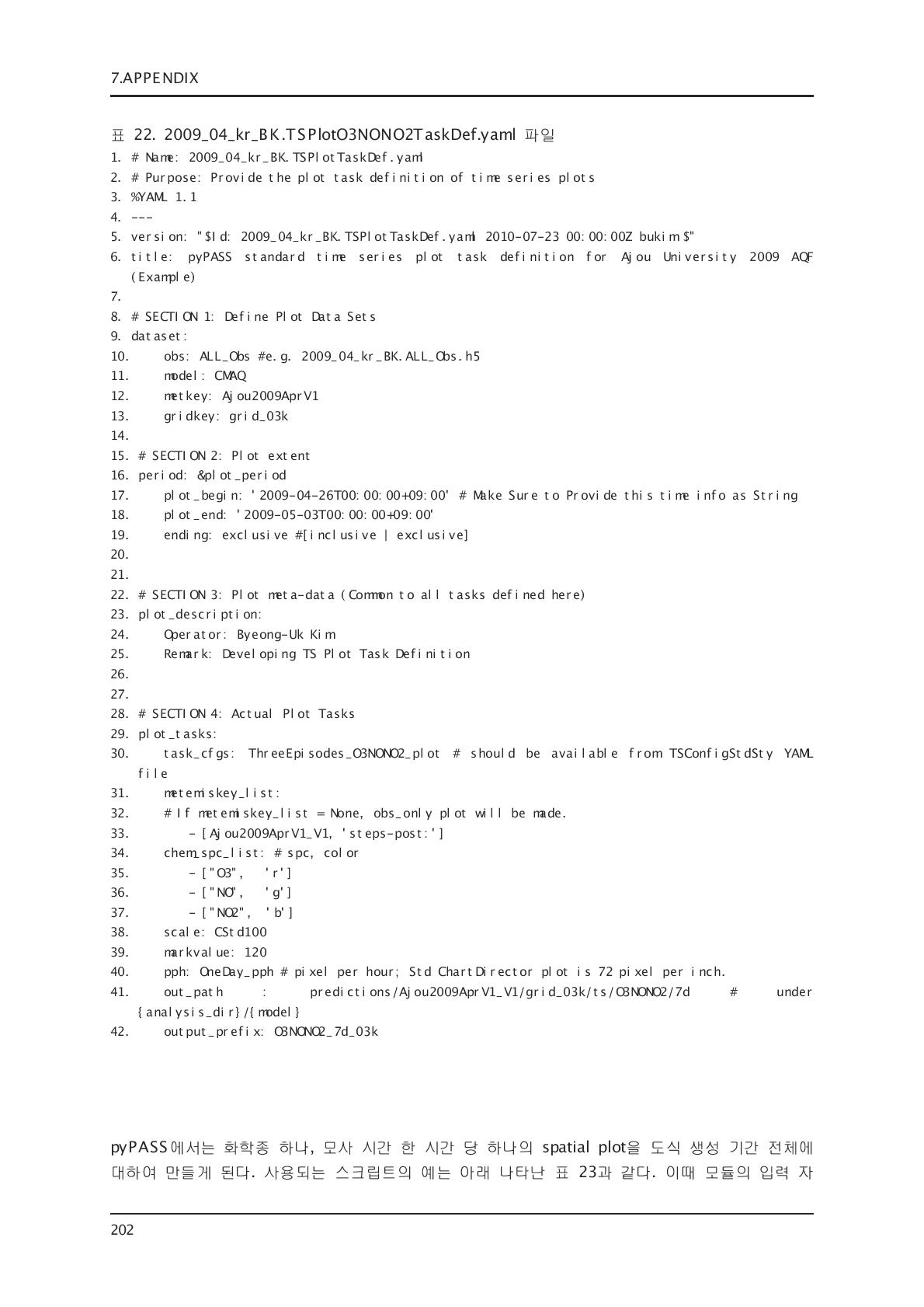 2009_04_kr_BK.TSPlotO3NONO2TaskDef.yaml 파일