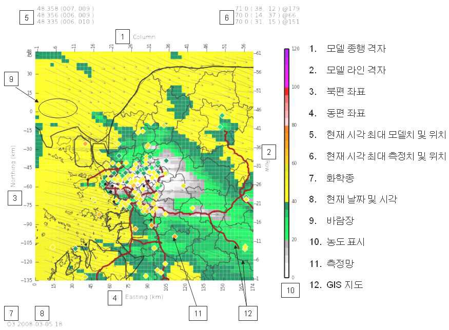 그림 22 PyPASS Spatial (Tile) Plot의 예와 도식 구성 요소들